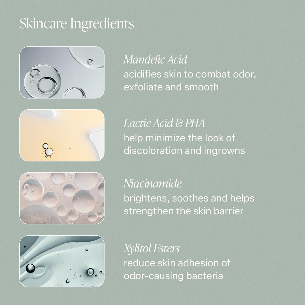 Santal Bloom - Serum Deodorant